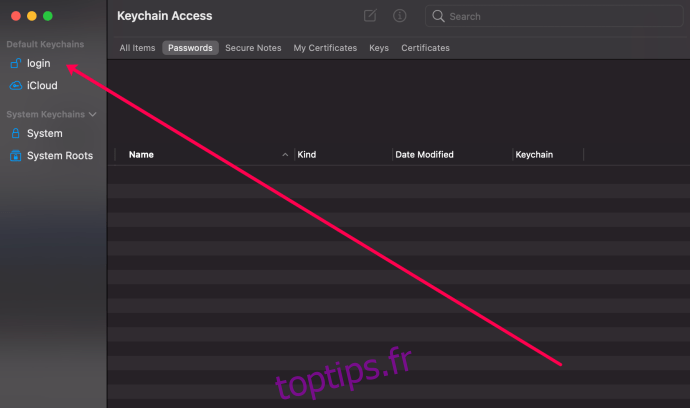 Comment Afficher Les Mots De Passe Enregistr S Sur Mac Toptips Fr