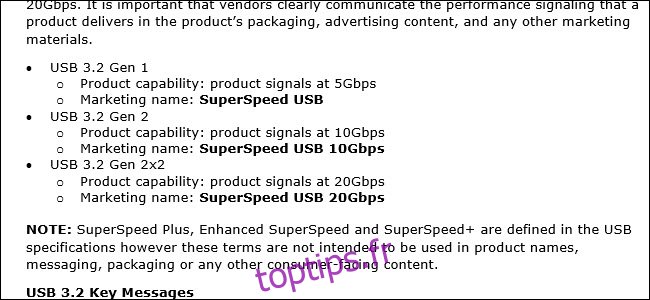 Image d'un PDF décrivant la dénomination de l'USB 3.2