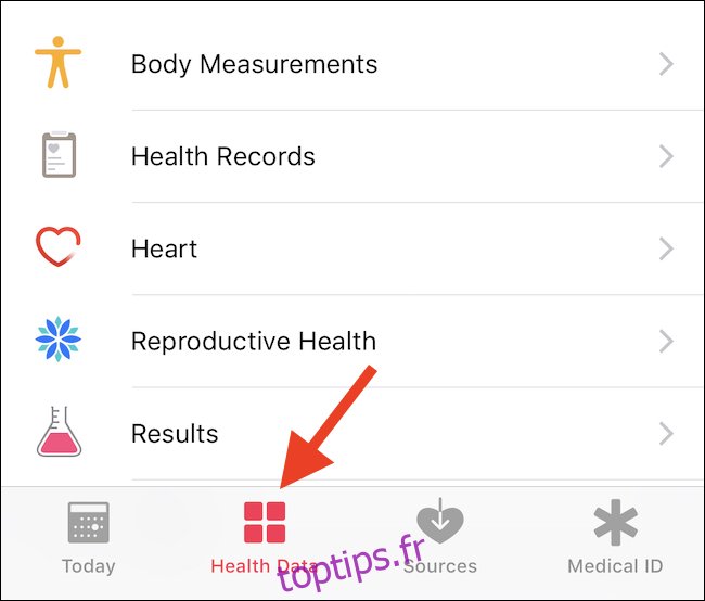 Comment ajouter des données à l’écran Aujourd’hui de l’application Santé sur iPhone