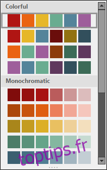 couleurs monochromes pour camembert