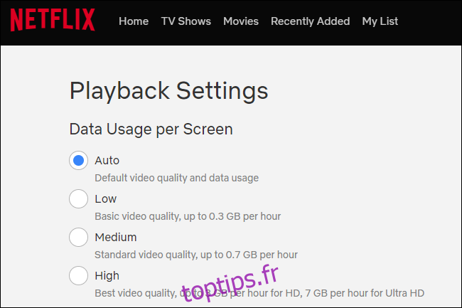 Utilisation des données Netflix par paramètres de lecture d'écran