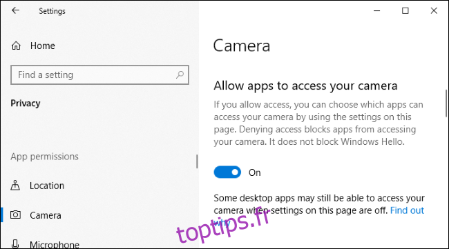 Option pour désactiver l'accès à la caméra pour les applications dans l'application Paramètres de Windows 10