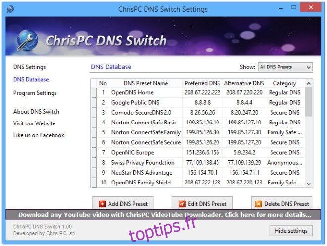Paramètres du commutateur DNS ChrisPC_Base de données