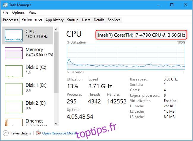 Nom et vitesse du processeur dans le gestionnaire de tâches de Windows 10.