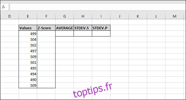 Comment calculer un score Z à l’aide de Microsoft Excel