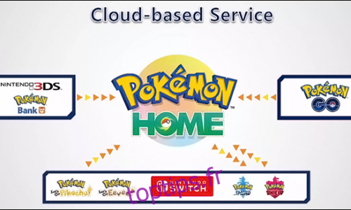 Comment transférer des Pokémon de la Nintendo 3DS vers la Nintendo Switch