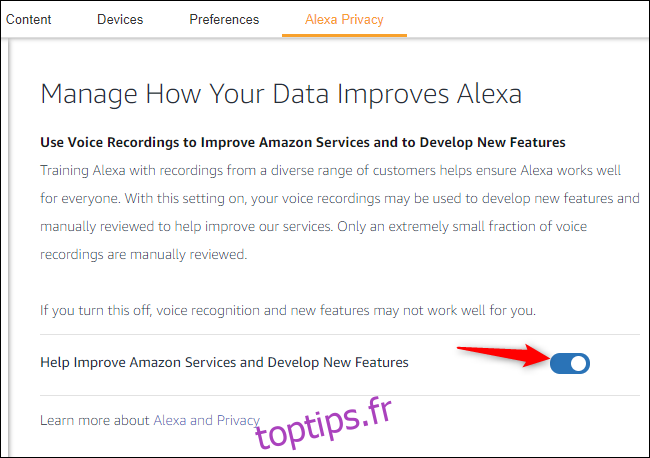 Empêcher les sous-traitants d'Amazon d'écouter vos enregistrements Alexa