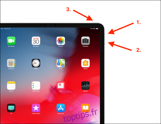 Comment forcer le redémarrage de l'iPad Pro avec Face ID