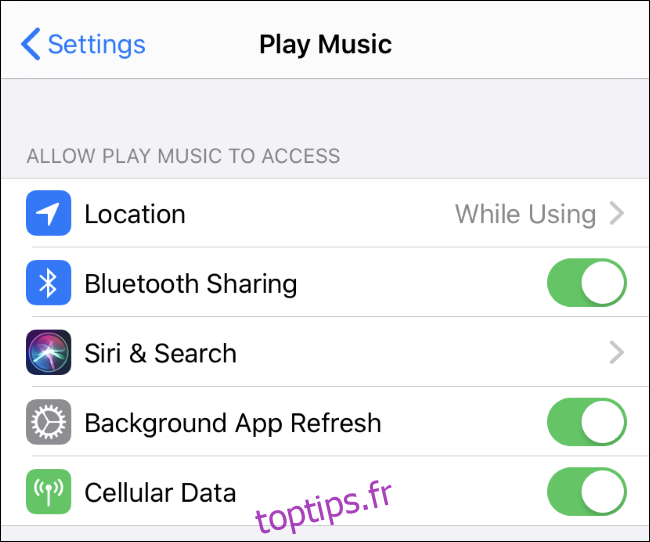 Contrôle des paramètres Bluetooth d'une application individuelle sur un iPhone.
