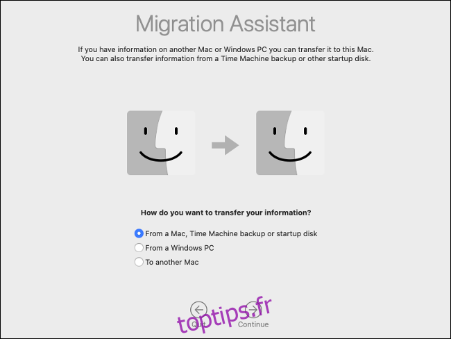 Le volet de l'assistant de migration macOS.