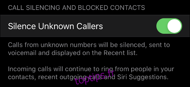 Silence des appelants inconnus dans iOS 13