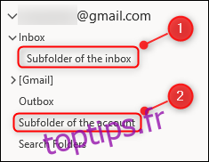 Cliquez avec le bouton droit sur la boîte de réception pour créer un nouveau sous-dossier. Cliquez avec le bouton droit sur le compte de messagerie pour créer un dossier au même niveau que la boîte de réception.