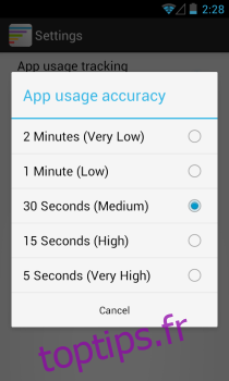 Fréquence Suivi de l'utilisation des applications_accuracy