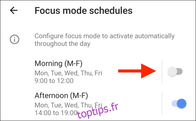 Appuyez sur n'importe quelle bascule pour activer un programme prédéfini pour le mode Focus.