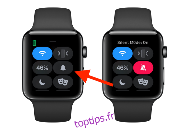 Appuyez sur l'icône Bell pour activer le mode silencieux sur l'Apple Watch