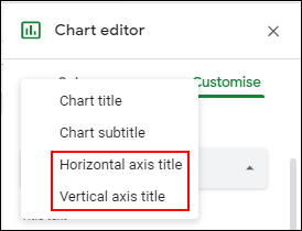 Dans le sous-menu Chart & Axis Titles, cliquez sur le menu déroulant, puis sur Horizontal Axis Title ou Vertical Axis Title