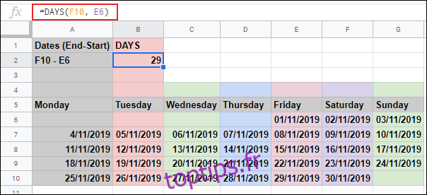 La fonction DAYS dans Google Sheets, calculant le nombre de jours détenus dans deux autres cellules