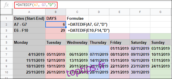 La fonction DATEDIF dans Google Sheets, calculant le nombre de jours entre deux dates, à l'aide de deux références de cellules individuelles