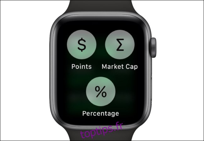 Apple Watch Personnaliser les données boursières