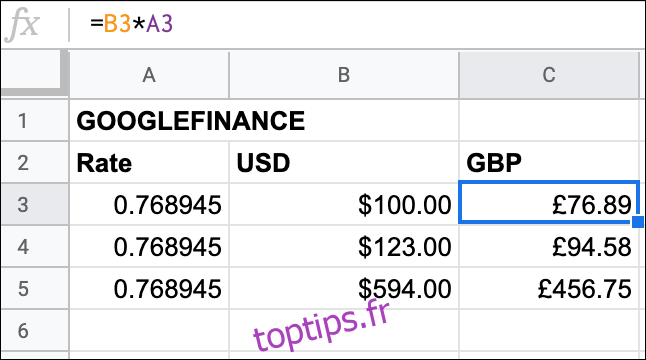 Diverses conversions de devises USD en GBP dans Google Sheets à l'aide de la fonction GOOGLEFINANCE