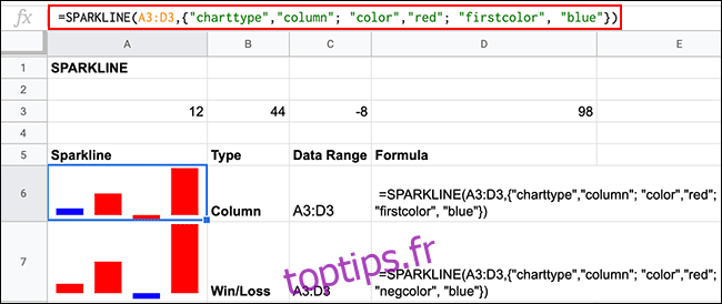 Diverses options de mise en forme des couleurs pour les formules SPARKLINE dans Google Sheets