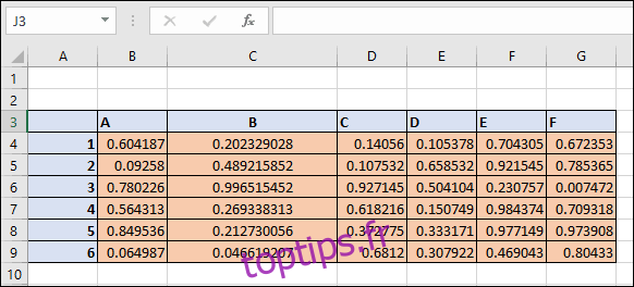 Une colonne de tableau dans Microsoft Excel avec des bordures de cellule en retrait