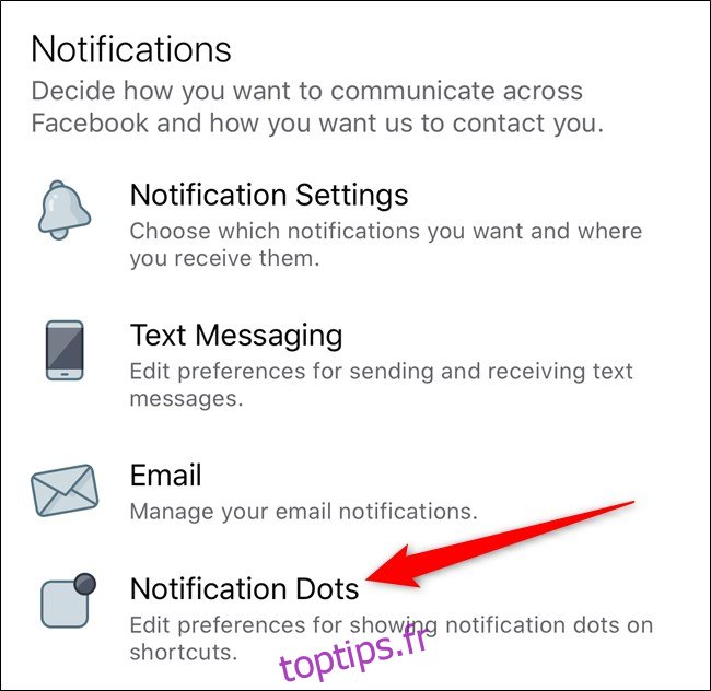 Apple iPhone Facebook App Sélectionnez les points de notification