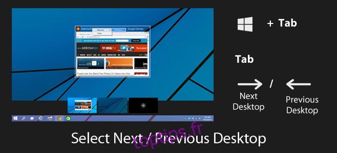 select-next-previous-desktop