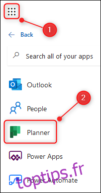 Qu’est-ce que Microsoft Planner et comment l’utiliser