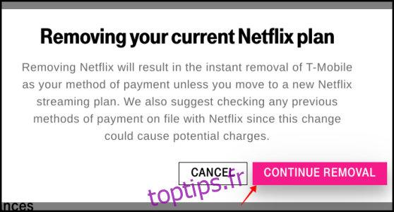Annulation de T-Mobile Netflix