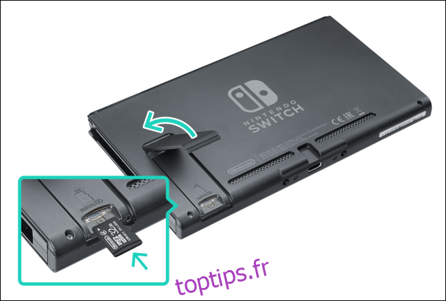 Emplacement de la fente microSD Nintendo Swtich