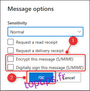 Le panneau des options de message, avec les options de cryptage et de signature numérique en surbrillance.