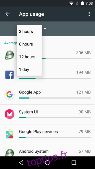 applications android-6-ram