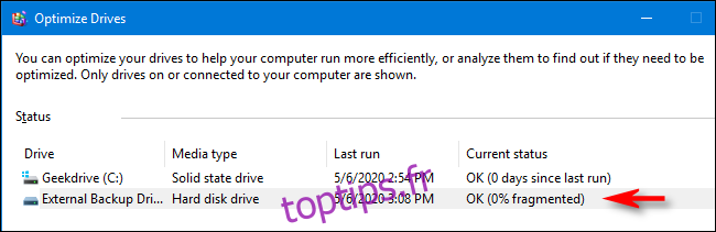 Processus d'optimisation et de défragmentation terminé dans Windows 10