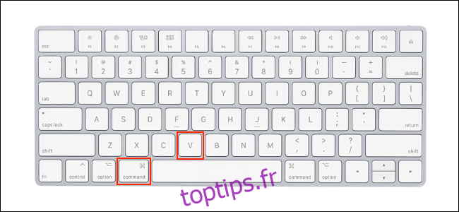 Comment coller sur Mac à l'aide du raccourci clavier