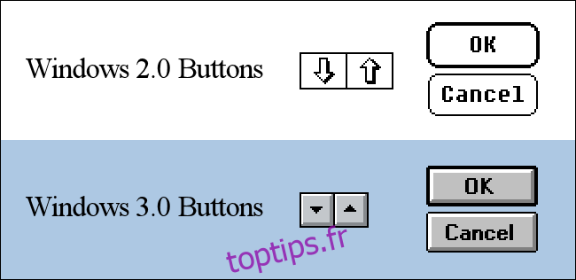 Comparaison des boutons Windows 2.0 et Windows 3.0