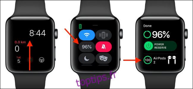 Utilisez le Centre de contrôle sur Apple Watch pour voir l'autonomie de la batterie des AirPods