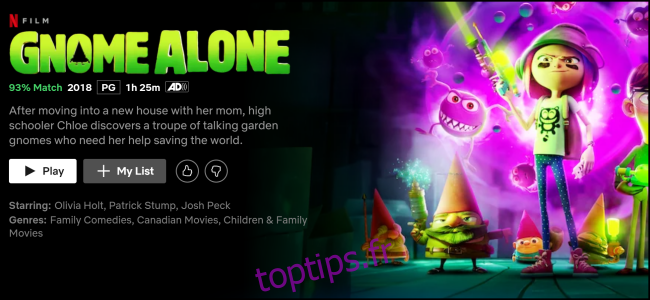 Netflix Original Gnome seul