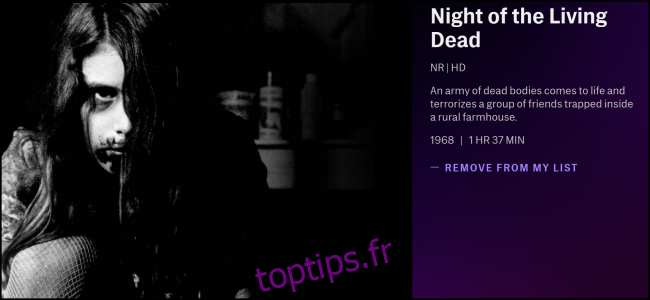 TCM Nuit des morts-vivants