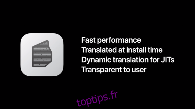 Une diapositive Apple montrant les différentes fonctionnalités de Rosetta 2.