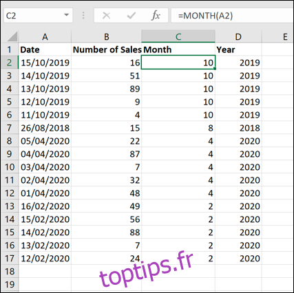 Un exemple de jeu de données Excel, trié par mois à l'aide d'une formule MOIS et de la fonction de tri