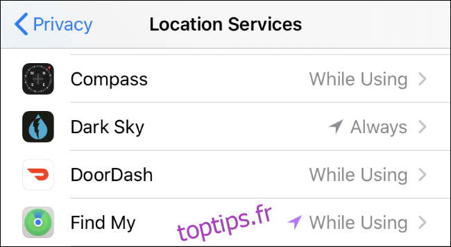 Options d'autorisation de localisation sur un iPhone.