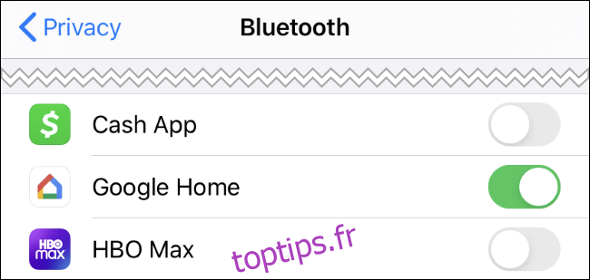 Autorisations d'application Bluetooth sur un iPhone.