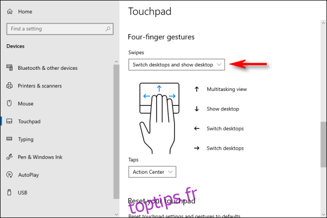 Gestes du pavé tactile à quatre doigts dans Windows 10 qui basculent entre les bureaux virtuels