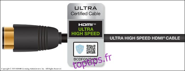 Un câble compatible HDMI 2.1 avec le 