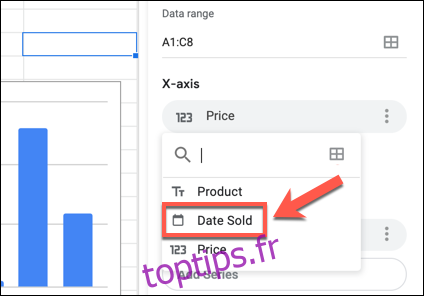 Cliquez sur une étiquette d'axe X ou Y dans le panneau de l'éditeur de graphiques Google Sheets, puis sélectionnez une colonne alternative dans le menu déroulant.