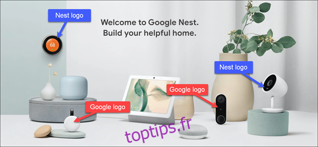 Produits Google et Nest avec étiquetage d'accroche portant les logos Nest et ceux de Google. 