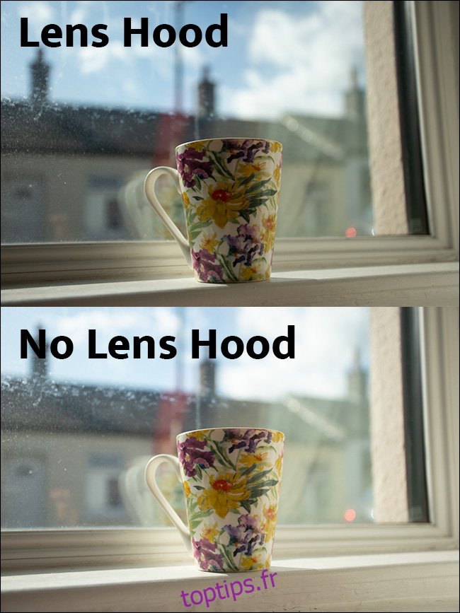 Deux photos d'une tasse sur un rebord de fenêtre, une prise avec un pare-soleil et une sans. 