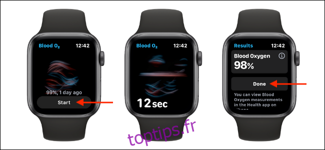 Mesurer les niveaux d'oxygène dans le sang sur Apple Watch