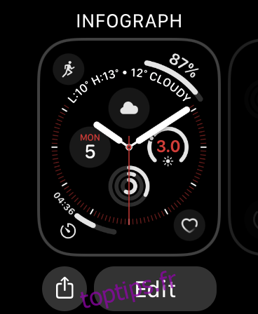 Modifier le cadran de l'Apple Watch